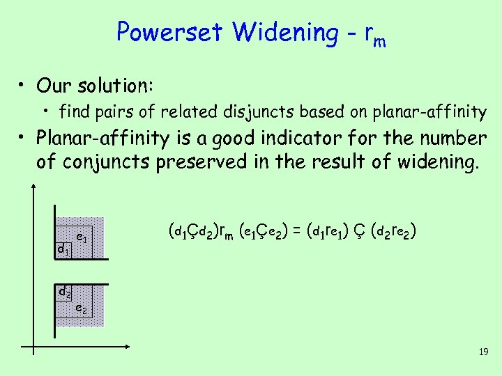 Powerset Widening - rm • Our solution: • find pairs of related disjuncts based