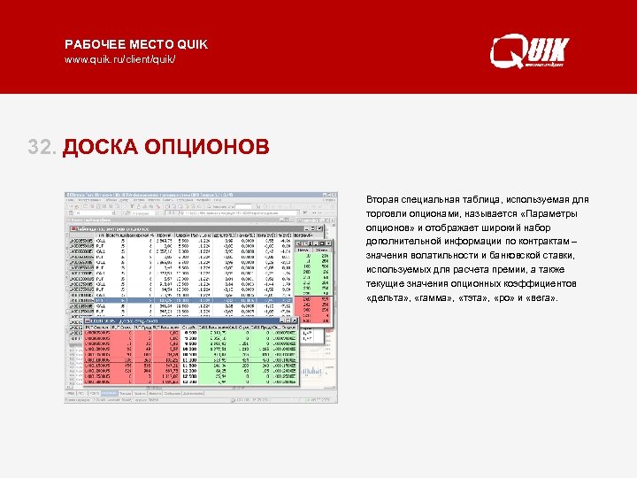 РАБОЧЕЕ МЕСТО QUIK www. quik. ru/client/quik/ 32. ДОСКА ОПЦИОНОВ Вторая специальная таблица, используемая для