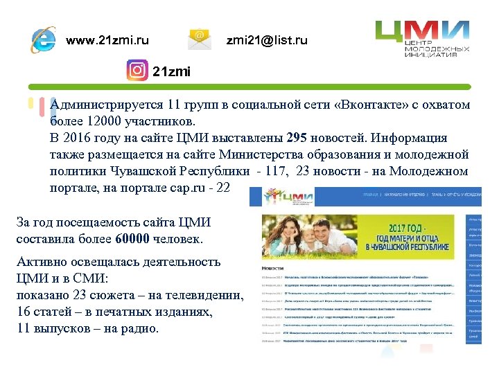www. 21 zmi. ru zmi 21@list. ru 21 zmi Администрируется 11 групп в социальной