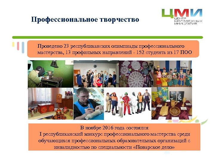 Профессиональное творчество Проведено 23 республиканских олимпиады профессионального мастерства, 13 профильных направлений - 152 студента