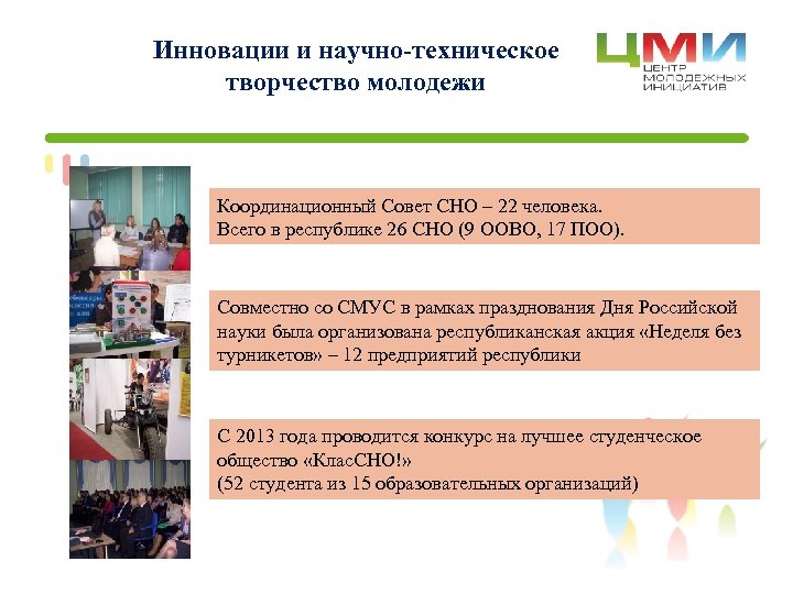 Инновации и научно-техническое творчество молодежи Координационный Совет СНО – 22 человека. Всего в республике