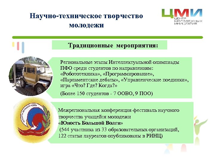 Научно-техническое творчество молодежи Традиционные мероприятия: Региональные этапы Интеллектуальной олимпиады ПФО среди студентов по направлениям: