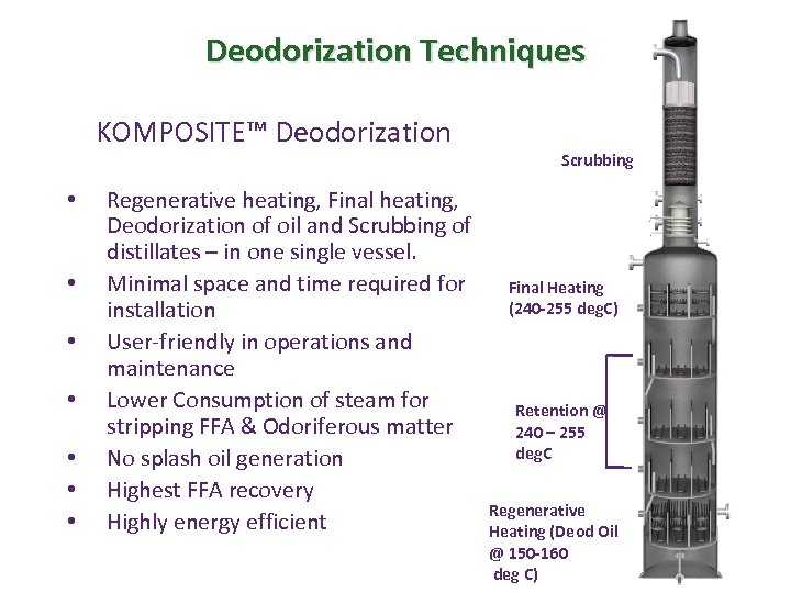 Deodorization Techniques KOMPOSITE™ Deodorization • • Regenerative heating, Final heating, Deodorization of oil and