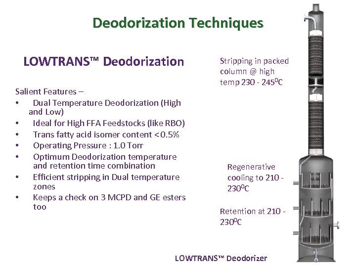 Deodorization Techniques LOWTRANS™ Deodorization Salient Features – • Dual Temperature Deodorization (High and Low)