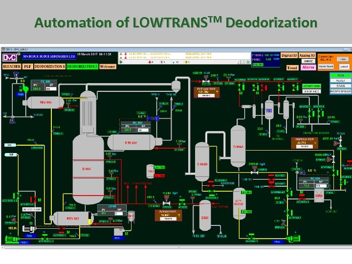 Automation of LOWTRANSTM Deodorization 