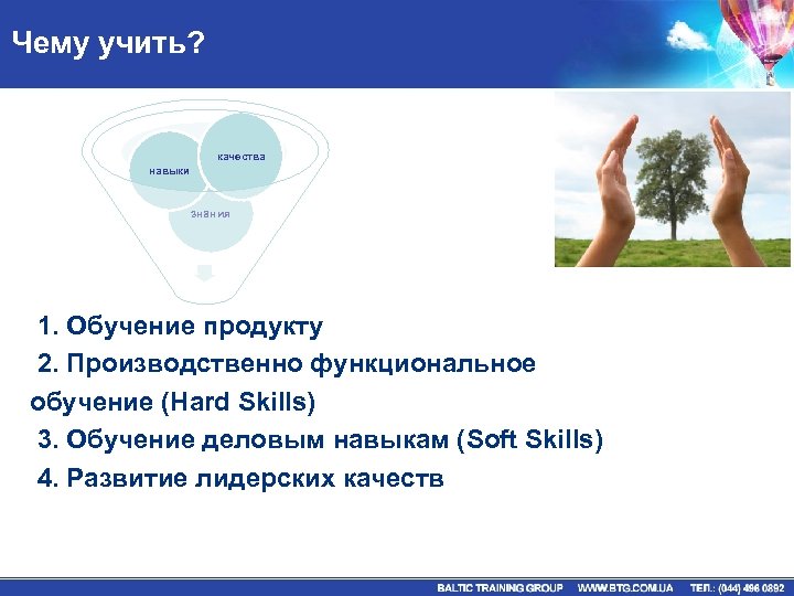 Чему учить? качества навыки знания 1. Обучение продукту 2. Производственно функциональное обучение (Hard Skills)