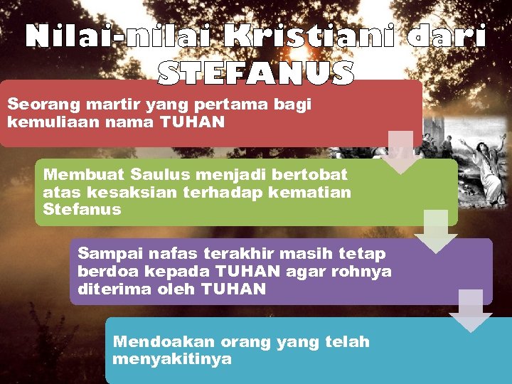 Nilai-nilai Kristiani dari STEFANUS Seorang martir yang pertama bagi kemuliaan nama TUHAN Membuat Saulus