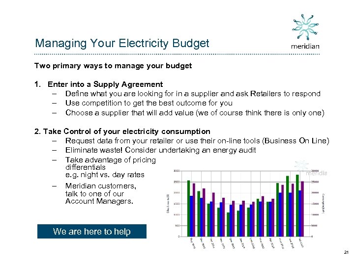 Managing Your Electricity Budget Two primary ways to manage your budget 1. Enter into