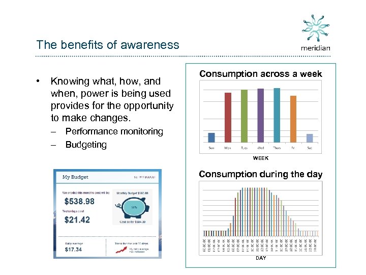 The benefits of awareness • Knowing what, how, and when, power is being used