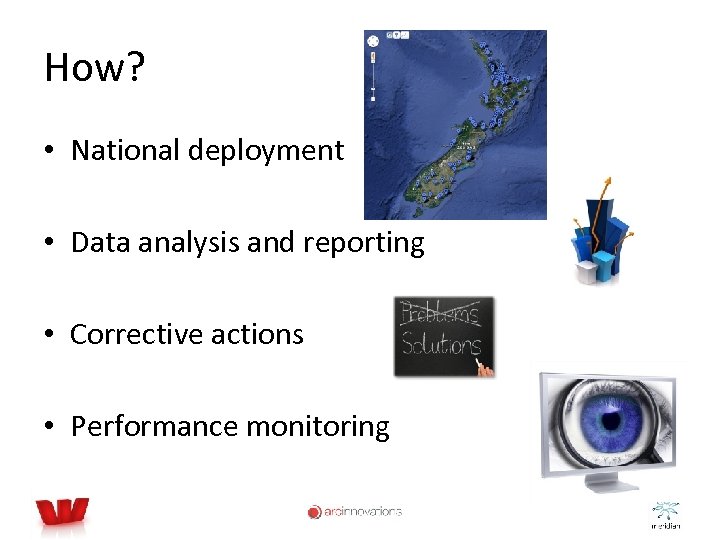How? • National deployment • Data analysis and reporting • Corrective actions • Performance