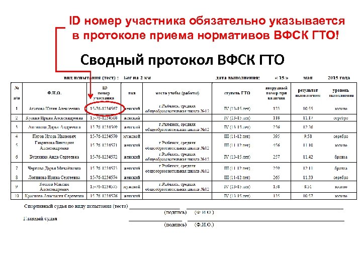 Протокол сдачи норм гто образец