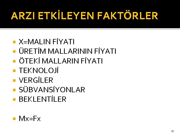 ARZI ETKİLEYEN FAKTÖRLER X=MALIN FİYATI ÜRETİM MALLARININ FİYATI ÖTEKİ MALLARIN FİYATI TEKNOLOJİ VERGİLER SÜBVANSİYONLAR