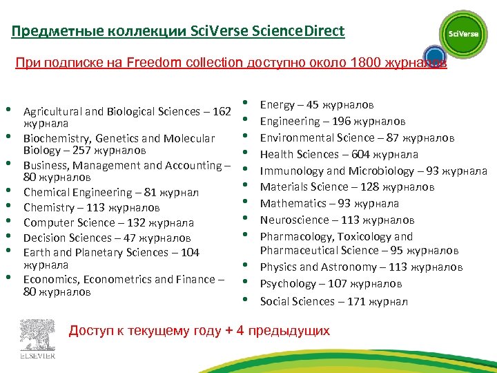 Предметные коллекции Sci. Verse Science. Direct При подписке на Freedom collection доступно около 1800