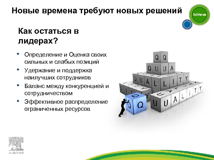  Новые времена требуют новых решений Как остаться в лидерах? • • Определение и