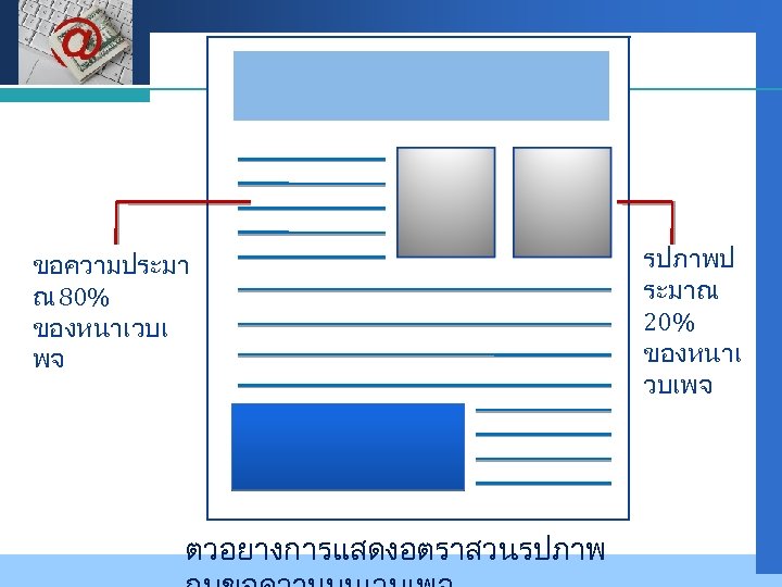 Company LOGO ขอความประมา ณ 80% ของหนาเวบเ พจ ตวอยางการแสดงอตราสวนรปภาพป ระมาณ 20% ของหนาเ วบเพจ 