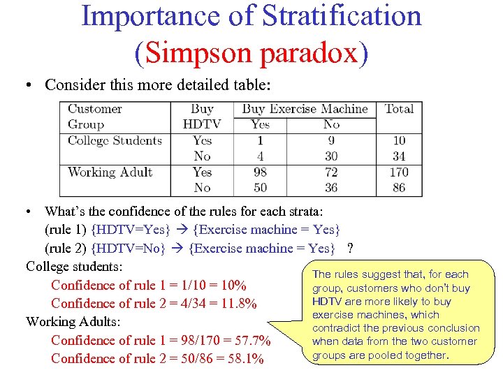 Importance of Stratification (Simpson paradox) • Consider this more detailed table: • What’s the