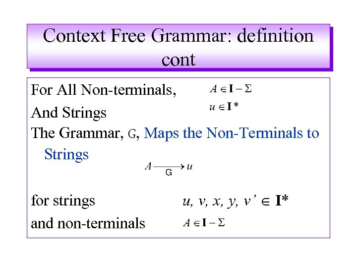Context Free Grammar: definition cont For All Non-terminals, And Strings The Grammar, G, Maps