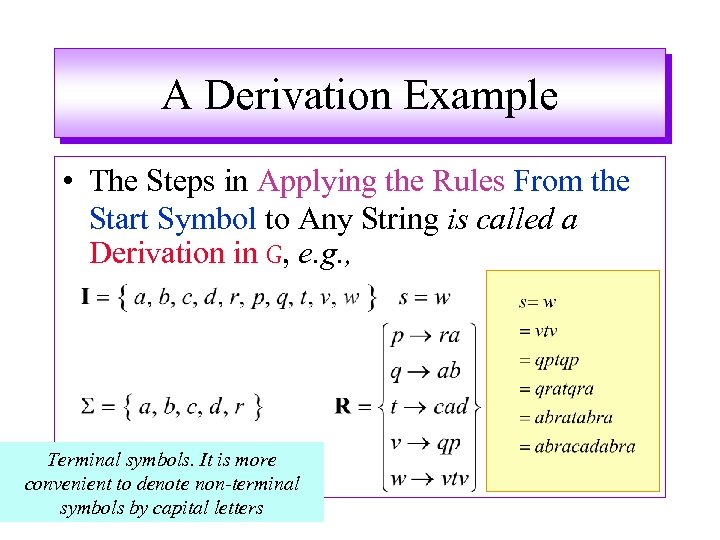 A Derivation Example • The Steps in Applying the Rules From the Start Symbol