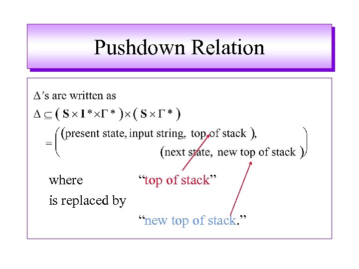 Pushdown Relation where “top of stack” is replaced by “new top of stack. ”