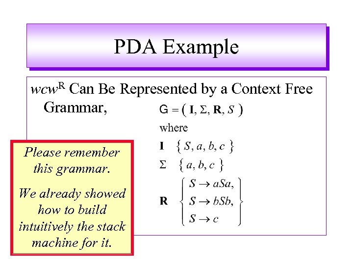 PDA Example wcw. R Can Be Represented by a Context Free Grammar, Please remember