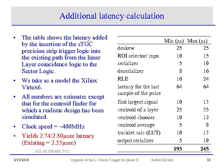 Additional latency calculation • The table shows the latency added by the insertion of