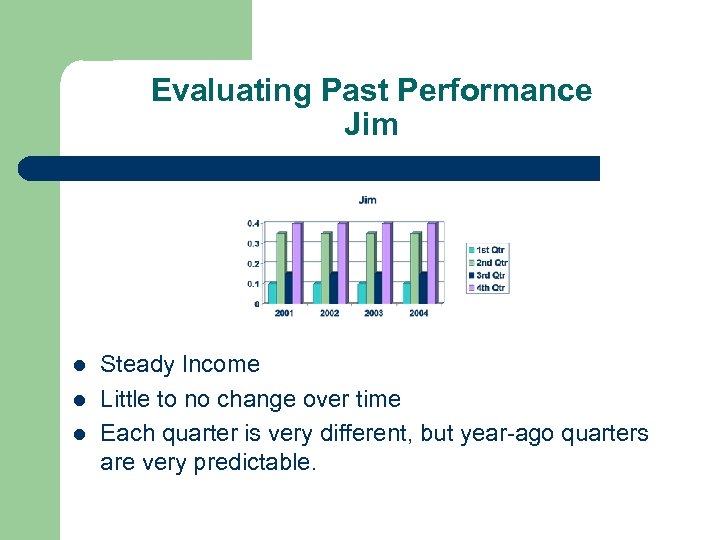 Evaluating Past Performance Jim l l l Steady Income Little to no change over