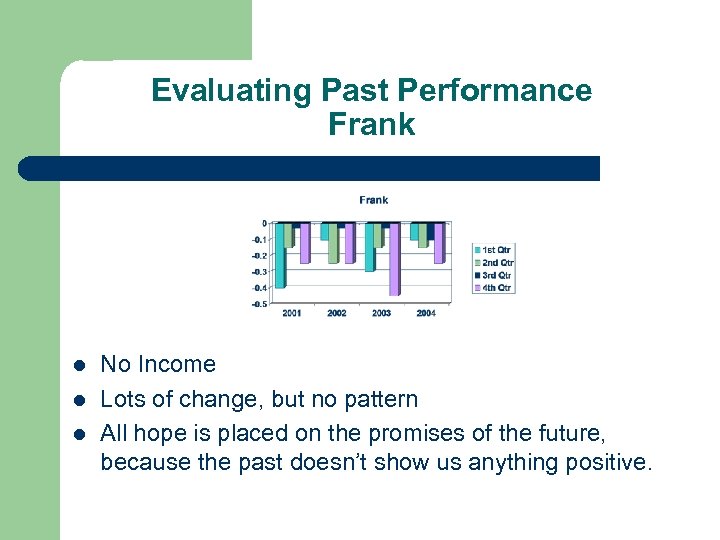 Evaluating Past Performance Frank l l l No Income Lots of change, but no