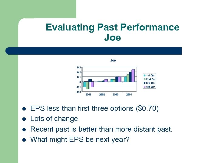 Evaluating Past Performance Joe l l EPS less than first three options ($0. 70)