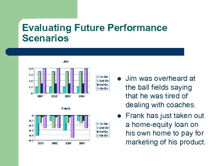 Evaluating Future Performance Scenarios l l Jim was overheard at the ball fields saying