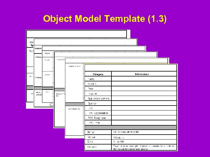 Object Model Template (1. 3) 