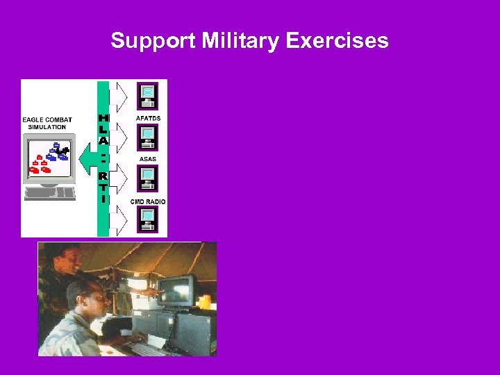 Support Military Exercises 