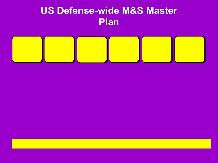 US Defense-wide M&S Master Plan 