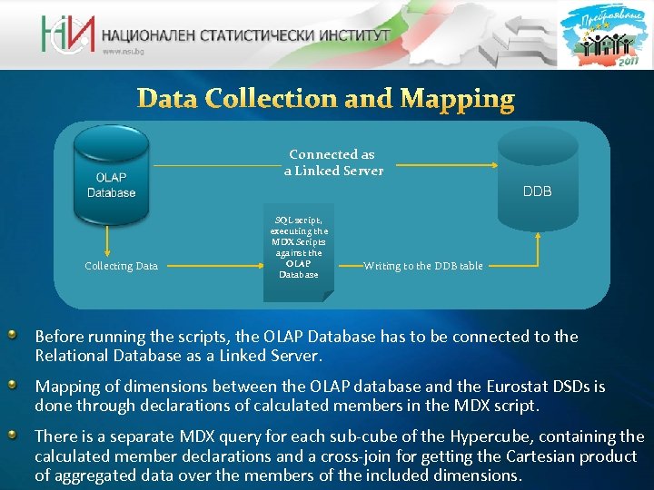 Connected as a Linked Server DDB Collecting Data SQL script, executing the MDX Scripts