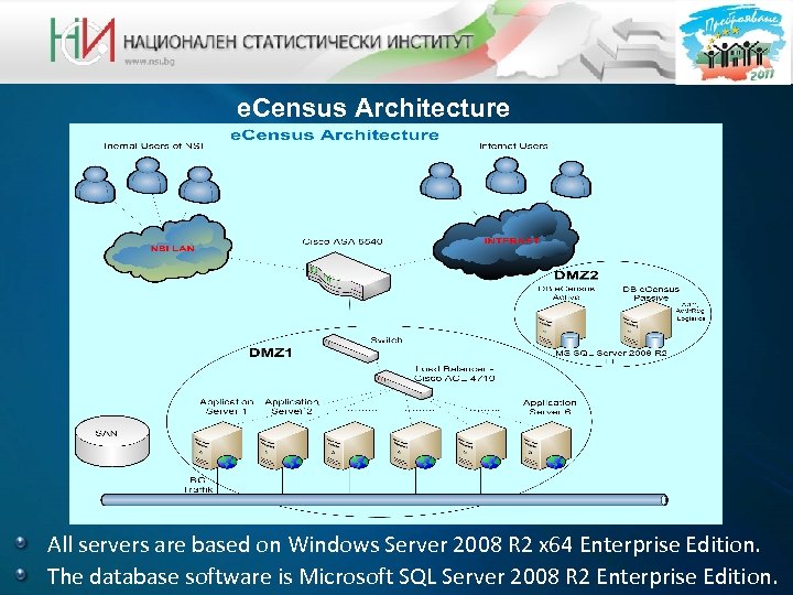 e. Census Architecture All servers are based on Windows Server 2008 R 2 x