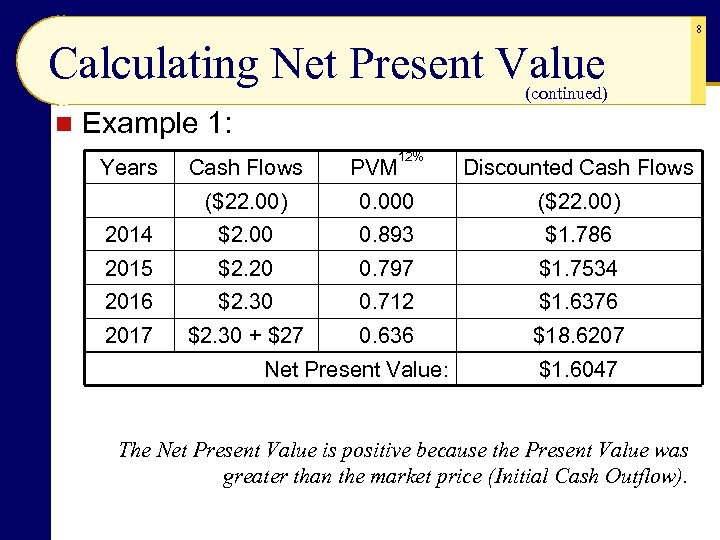 8 Calculating Net Present Value (continued) n Example 1: Years Cash Flows PVM 12%