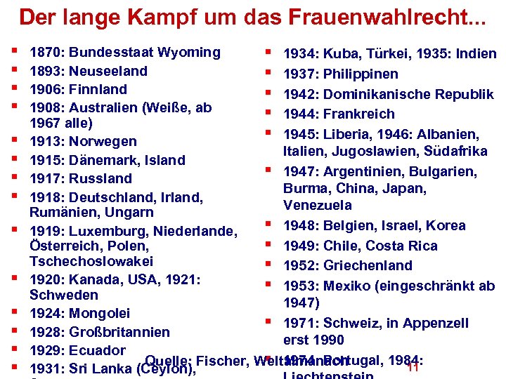 Der lange Kampf um das Frauenwahlrecht. . . § § § § 1870: Bundesstaat