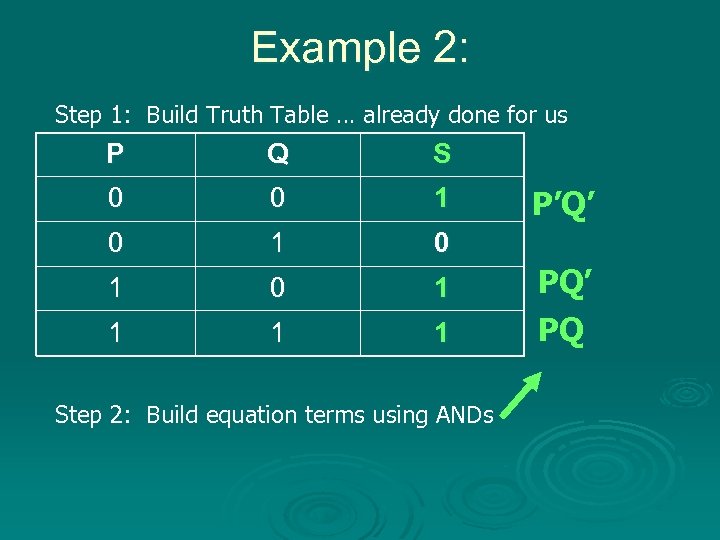 Example 2: Step 1: Build Truth Table … already done for us P Q