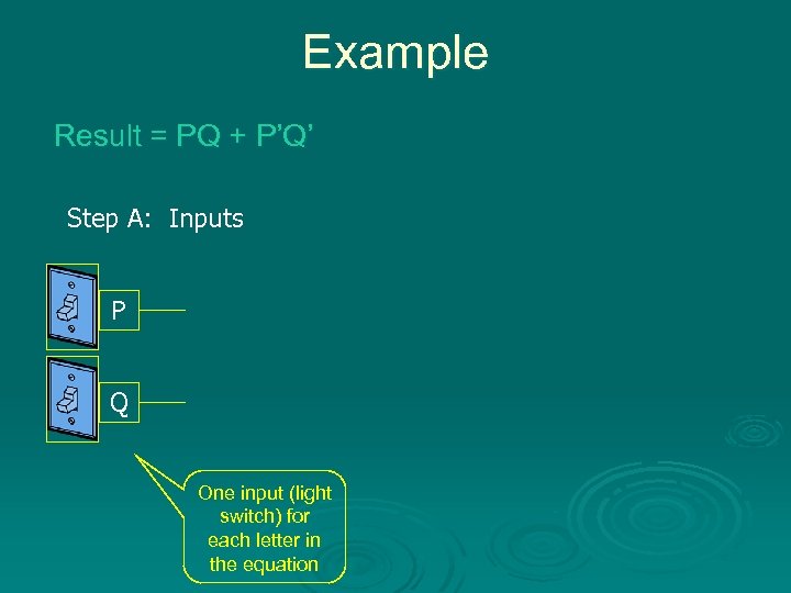 Example Result = PQ + P’Q’ Step A: Inputs P Q One input (light