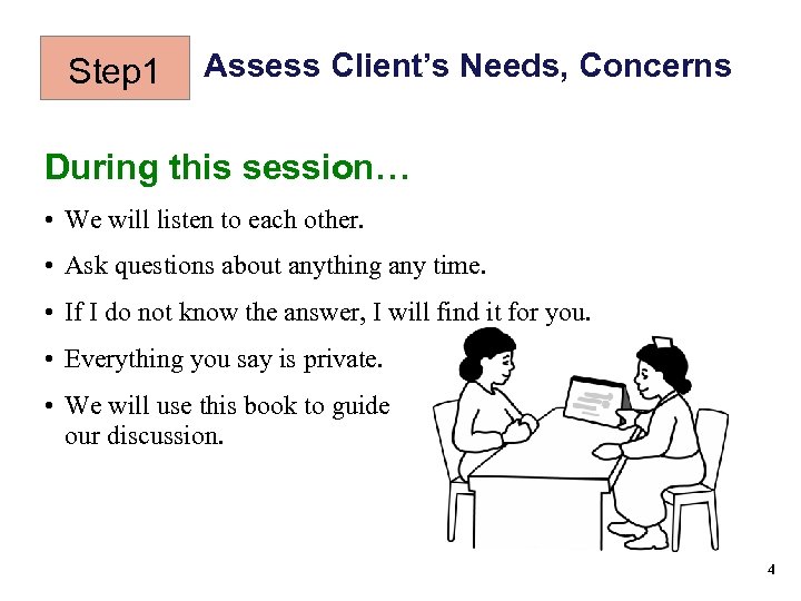 Step 1 Assess Client’s Needs, Concerns During this session… • We will listen to