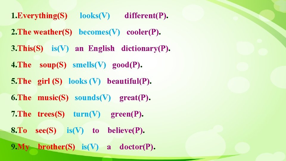1. Everything(S) looks(V) different(P). 2. The weather(S) becomes(V) cooler(P). 3. This(S) 4. The is(V)