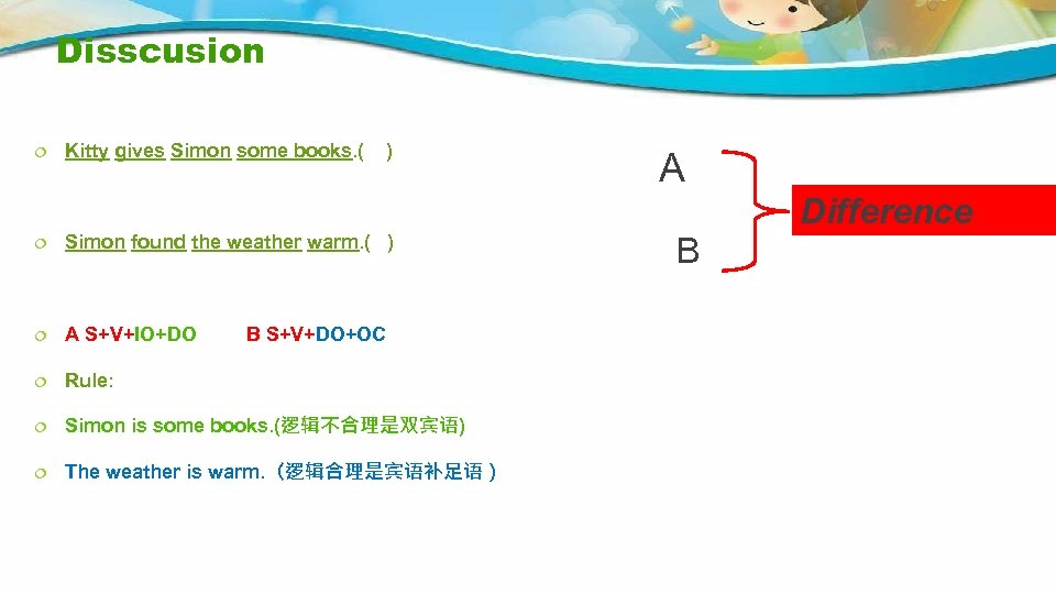 Disscusion ¦ Kitty gives Simon some books. ( ) A Difference ¦ Simon found