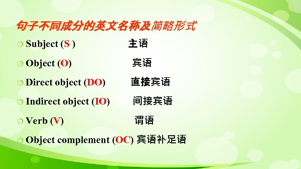 句子不同成分的英文名称及简略形式 ¦ Subject ¦ Object ¦ Direct 宾语 object (DO) 直接宾语 object (IO) (V)