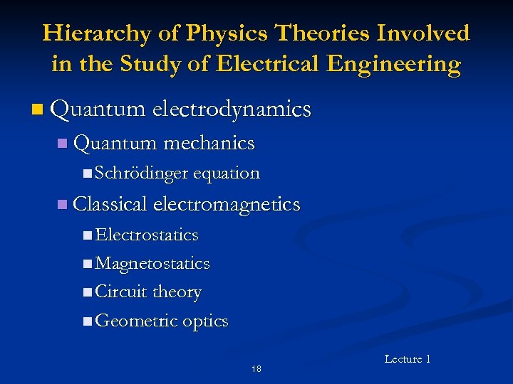 Hierarchy of Physics Theories Involved in the Study of Electrical Engineering n Quantum electrodynamics