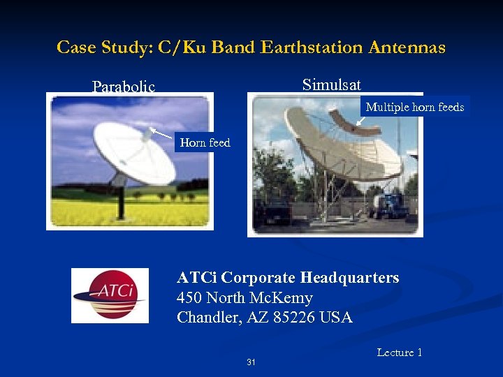Case Study: C/Ku Band Earthstation Antennas Simulsat Parabolic Multiple horn feeds Horn feed ATCi