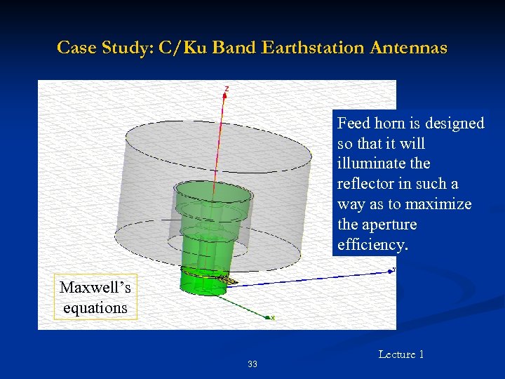 Case Study: C/Ku Band Earthstation Antennas Feed horn is designed so that it will