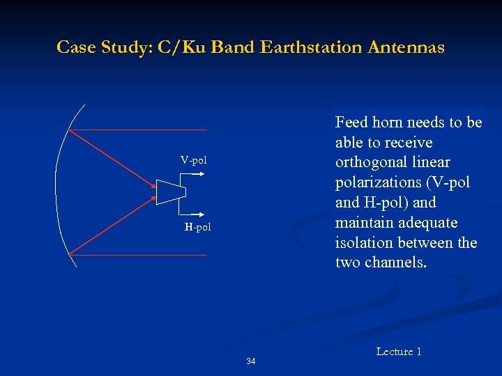 Case Study: C/Ku Band Earthstation Antennas Feed horn needs to be able to receive
