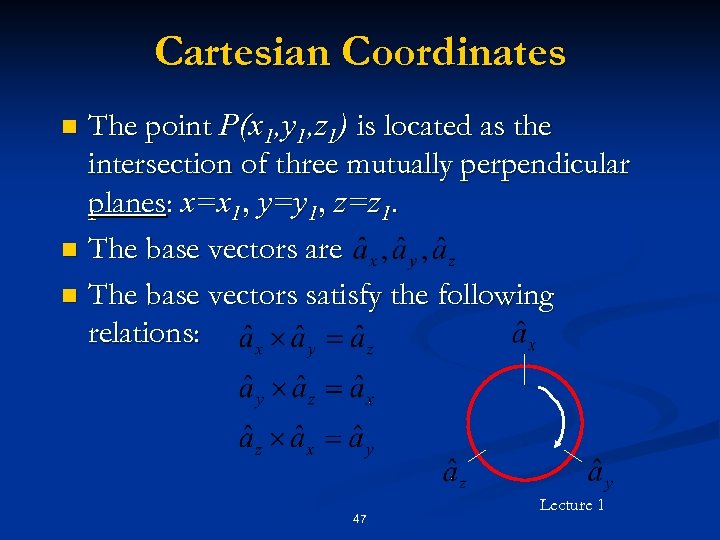 Cartesian Coordinates The point P(x 1, y 1, z 1) is located as the