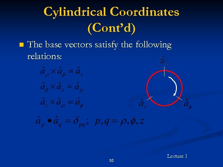 Cylindrical Coordinates (Cont’d) n The base vectors satisfy the following relations: 50 Lecture 1