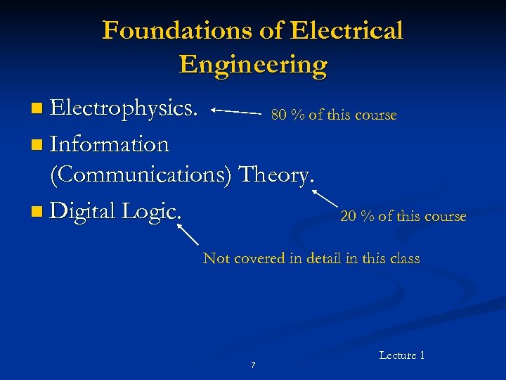 Foundations of Electrical Engineering n Electrophysics. 80 % of this course n Information (Communications)