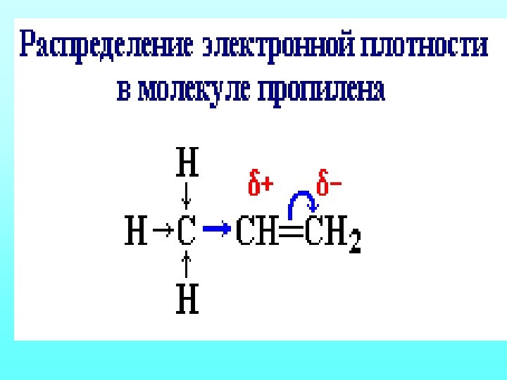 На схеме строения молекулы монохлоруксусной кислоты стрелками указан сдвиг электронной плотности